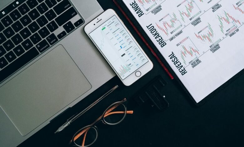 best investment strategies 2025