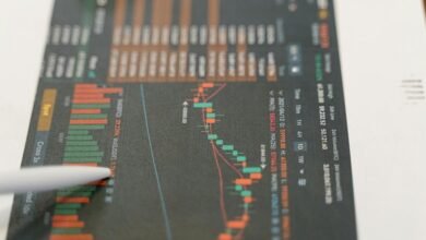 investing strategies for 2025