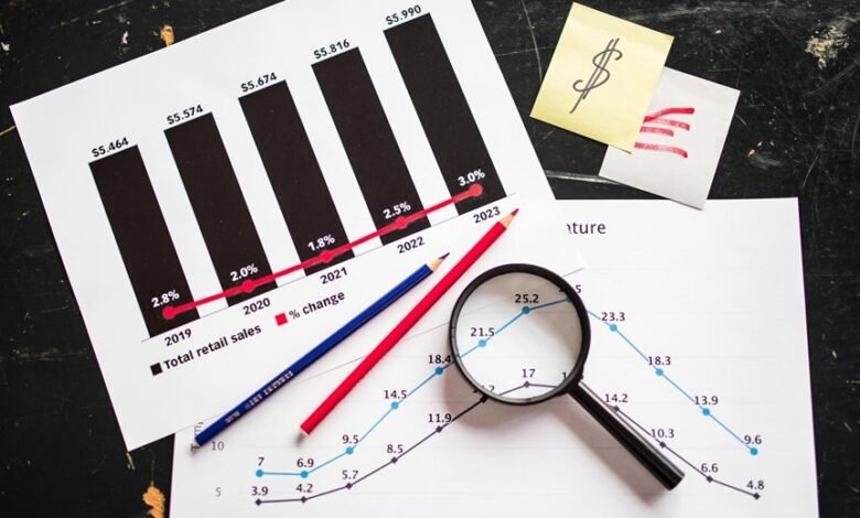 long term stock investment picks