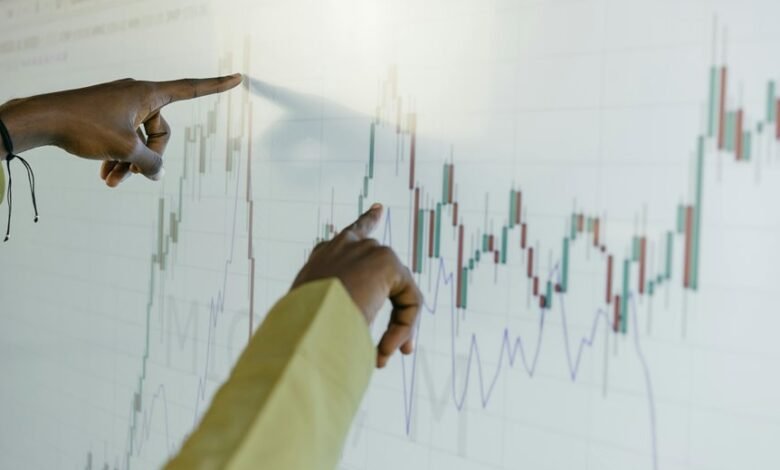 business forecast analysis report