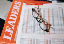 corporate forecast insights analysis