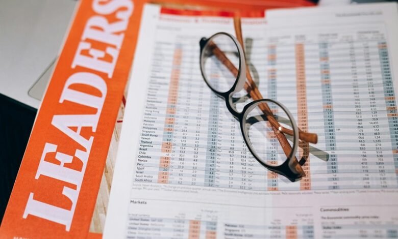 corporate forecast insights analysis