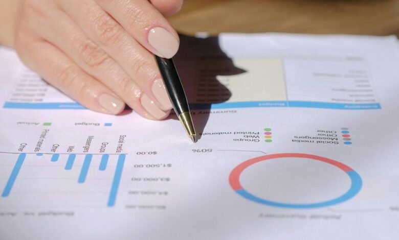 global corporate forecast analysis
