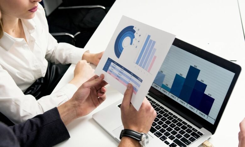 investment analysis on numbers