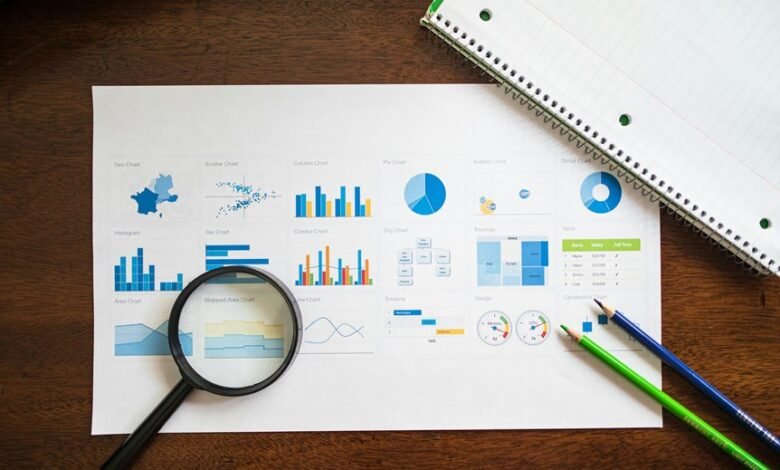 investment strategy analysis report
