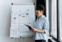 market performance analysis report