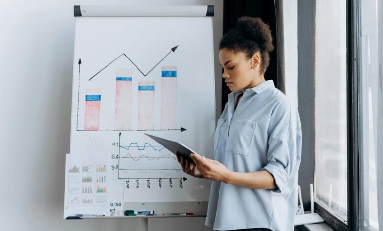 market performance analysis report